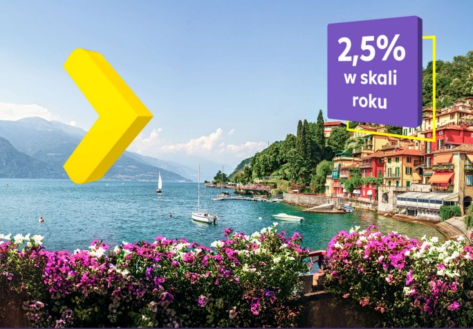 Żółta strzałka i napis '2,5% w skali roku' na tle malowniczego jeziora z żaglówkami i kolorowymi budynkami w tle.