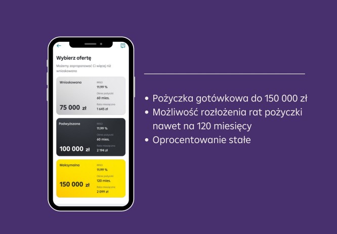 Na telefonie widoczny ekran z aplikacji Raiffeisen Digital Bank z ofertą kredytu konsumenckiego i opis oferty kredyt do 150 000 zł, ze stałym oprocentowaniem, nawet na 120 miesięcy